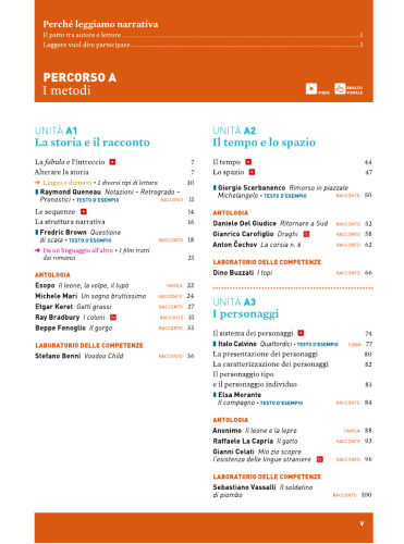 Leggere per vivere. Narrativa.
