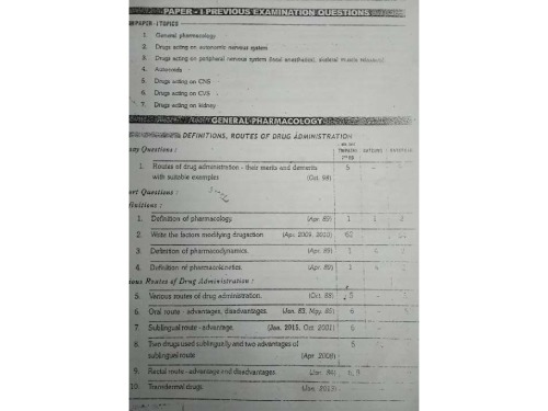MBBS second Year Pharma Question Bank 938055778