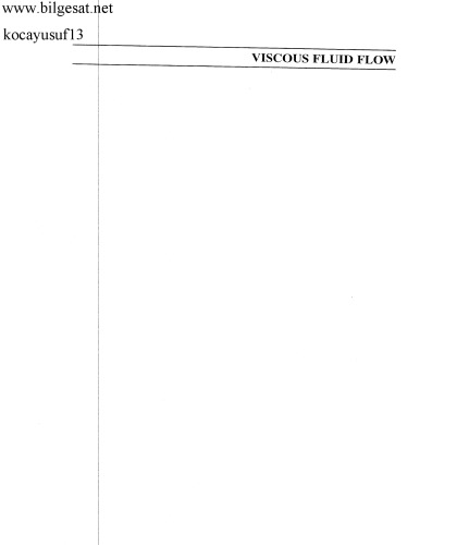 Viscous Fluid Flow 3rd Edition