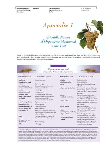 Introductory Plant Biology