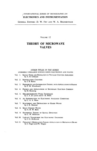Theory of Microwave Valves