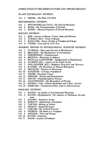 Mineral Salts Absorption in Plants