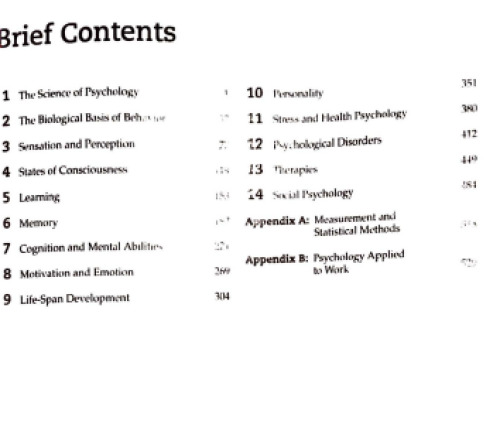 Understanding Psychology