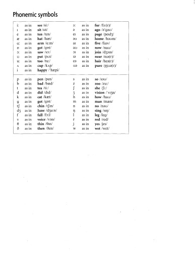 New Headway Pronunciation Course: Student's Practice Book Elementary level ()
