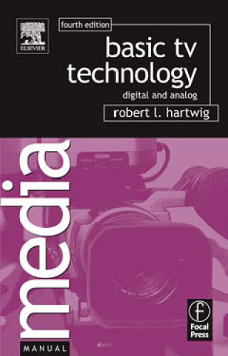 Basic TV Technology [Digital and Analog]