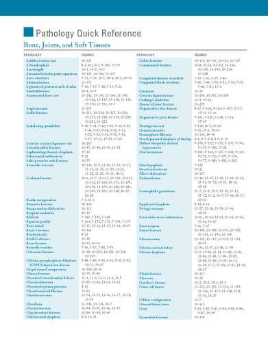 Clinical Imaging. With Skeletal, Chest and Abdomen Pattern Differentials