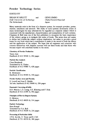 Particle Size Measurement