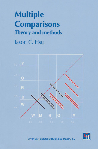 Multiple Comparisons: Theory and methods