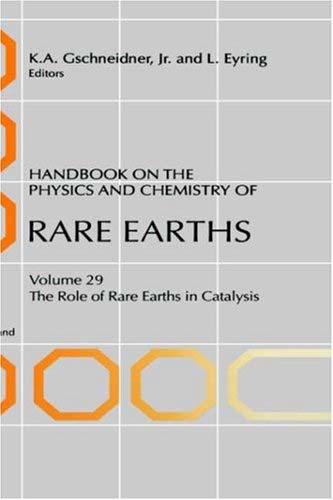 The Role of Rare Earths in Catalysis, Volume Volume 29