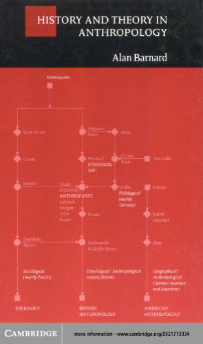 History and Theory in Anthropology