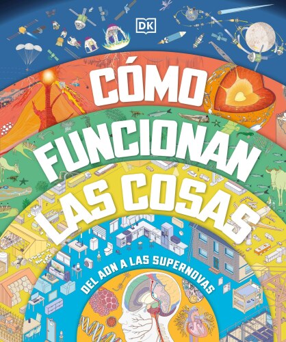 CÓMO FUNCIONAN LAS COSAS