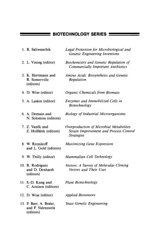 Biology of Methylotrophs