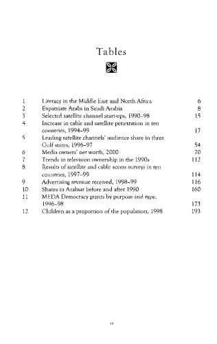 Satellite Realms: Transnational Television, Globalization and the Middle East