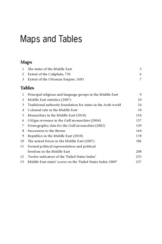 Stability and Change in the Modern Middle East