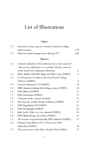 A History of the Royal Navy: World War I