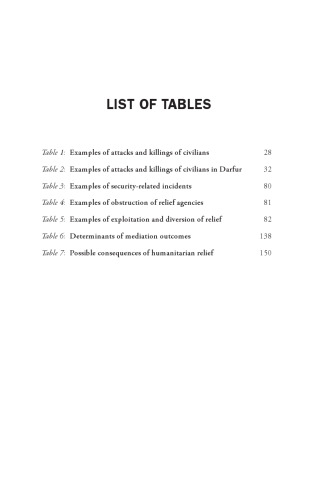 Darfur and the International Community: The Challenges of Conflict Resolution in Sudan