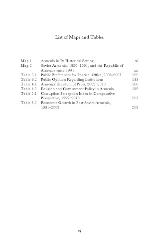 The Political Economy of Human Rights in Armenia: Authoritarianism and Democracy in a Former Soviet Republic