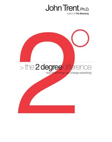 The 2 Degree Difference