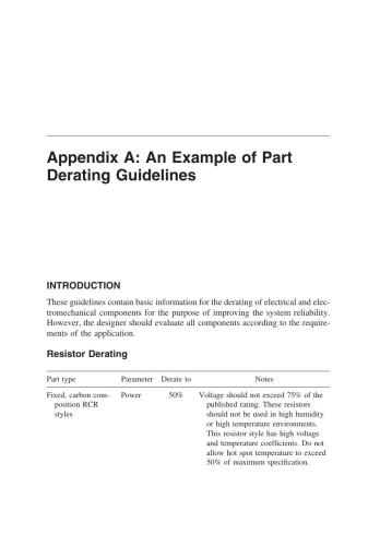 Practical Reliability Of Electronic Equipment And Products