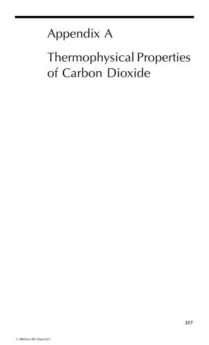 Natural Extracts Using Supercritical Carbon Dioxide