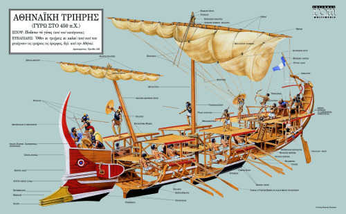 The Age of the Galley: Mediterranean Oared Vessels Since Pre-Classical Times