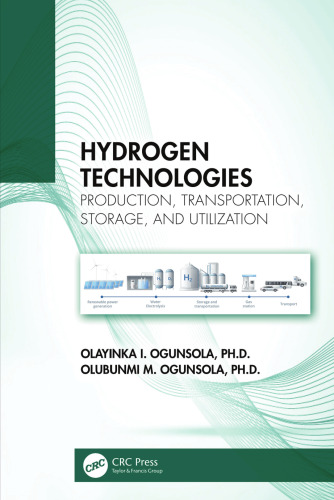 Hydrogen Production from Water