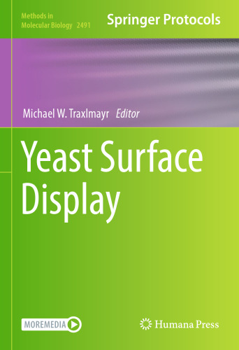 Yeast Surface Display
