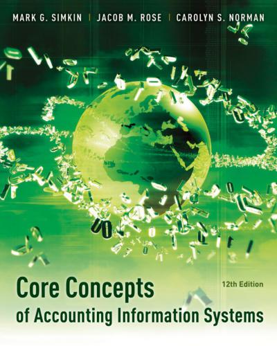 Core concepts of accounting information systems