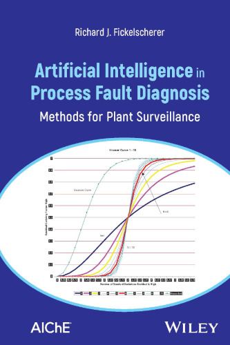 Artificial Intelligence in Process Fault Diagnosis: Methods for Plant Surveillance