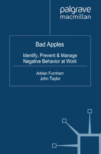 Bad Apples: Identify, Prevent & Manage Negative Behavior at Work