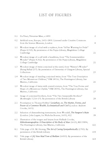 A Cultural History of Disability in the Renaissance