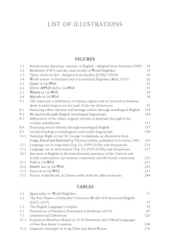 Bloomsbury World Englishes Volume 1: Paradigms