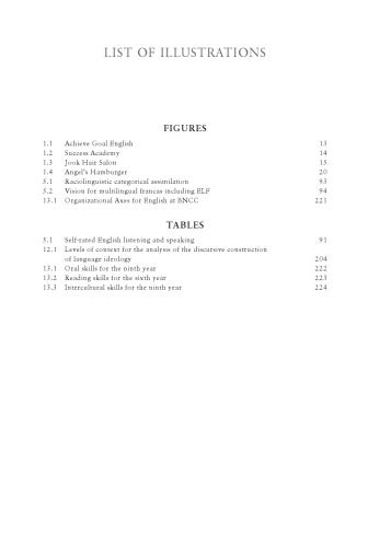 Bloomsbury World Englishes Volume 2: Ideologies