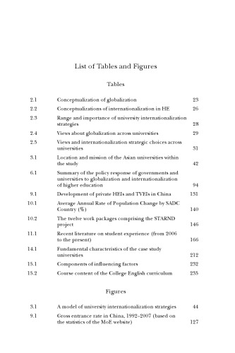 Globalization and Internationalization in Higher Education: Theoretical, Strategic and Management Perspectives