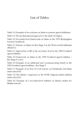 Islam in the School Curriculum: Symbolic Pedagogy and Cultural Claims
