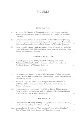 A Cultural History Of Marriage in the Age of Enlightenment
