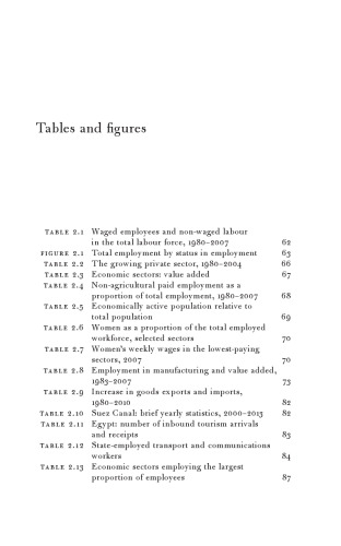 Bread, freedom, social justice: Workers and the Egyptian Revolution