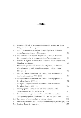 Creating Criminals: Prisons and People in a Market Society
