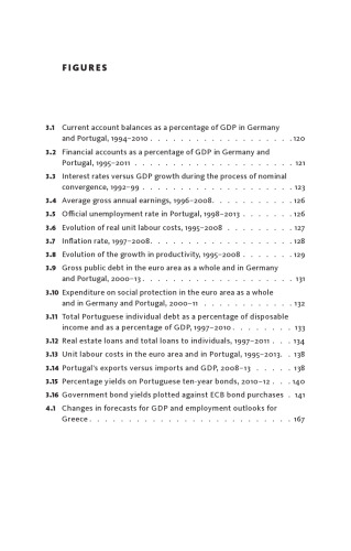 Europe on the Brink: Debt Crisis and Dissent in the European Periphery