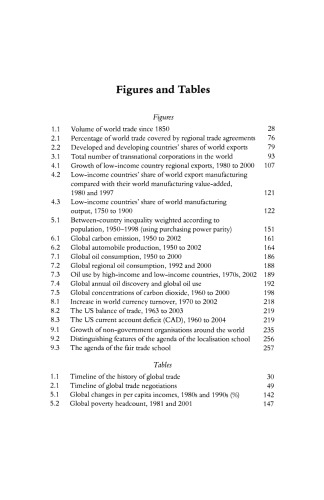 Global Trade: Past Mistakes, Future Choices