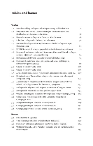 No Refuge: The Crisis of Refugee Militarization in Africa