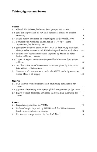 Protecting foreign investment: implications of a WTO regime and policy options