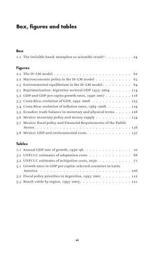 Rethinking Macroeconomics for Sustainability