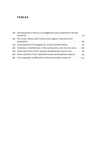 Russia and Development: Capitalism, Civil Society and the State