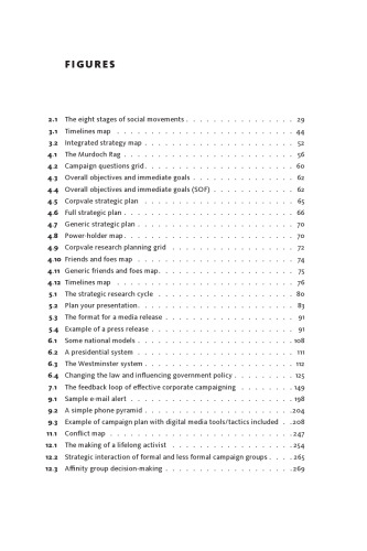 The Activists’ Handbook: A step-by-step guide to participatory democracy