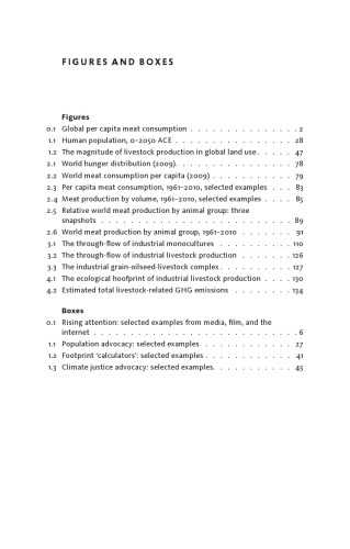 The Ecological Hoofprint: The Global Burden of Industrial Livestock