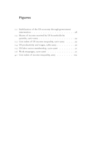 The Politics of Equality An Introduction