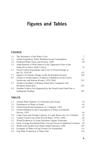 Thirsty Planet: Strategies for Sustainable Water Management