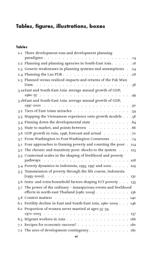 Unplanned development: Tracking change in South-East Asia