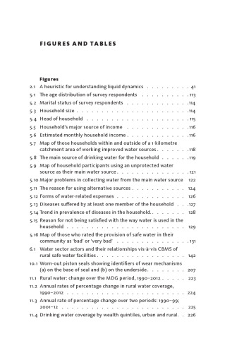 Water And Development: Good Governance After Neoliberalism